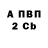 Бутират BDO Alex Vol'T
